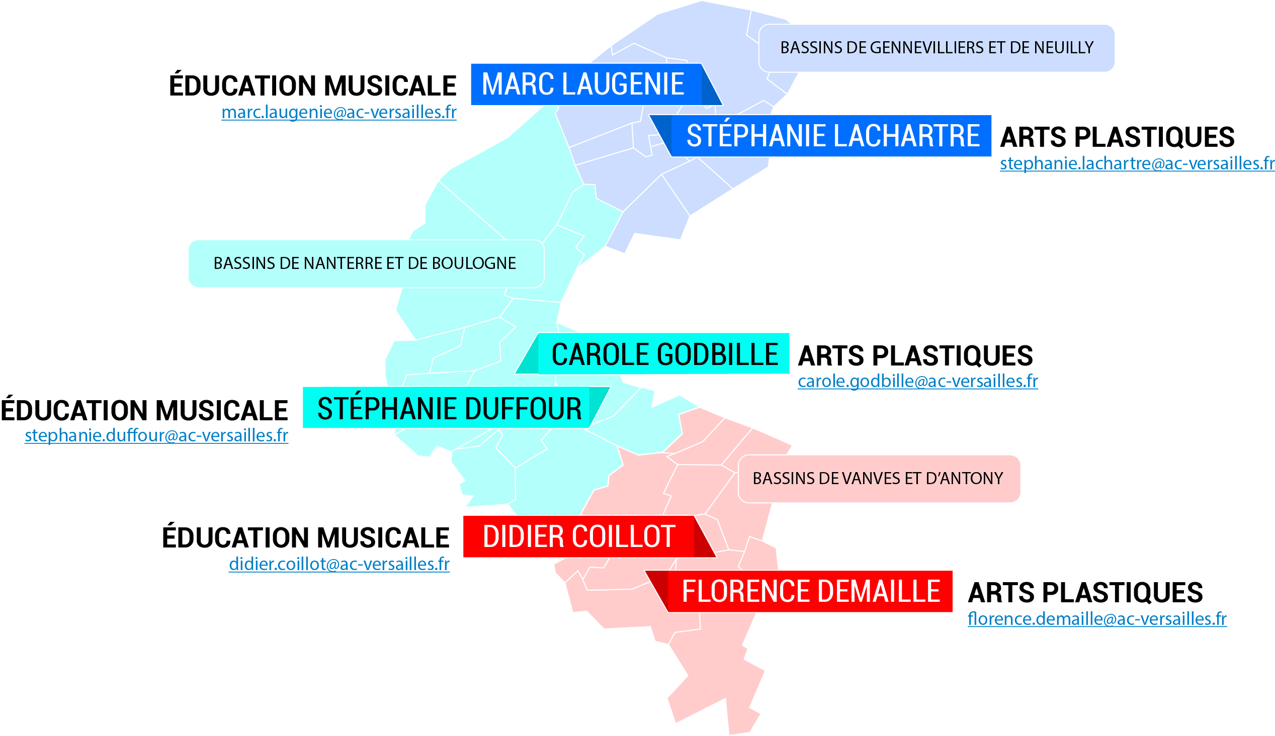 Conseillers pédagogiques départementaux par bassins du 1er degré - 92