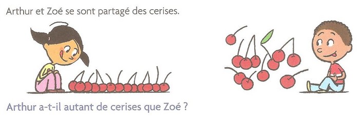 Arthur et Zoé a-t-il autant de cerises que Zoé ?