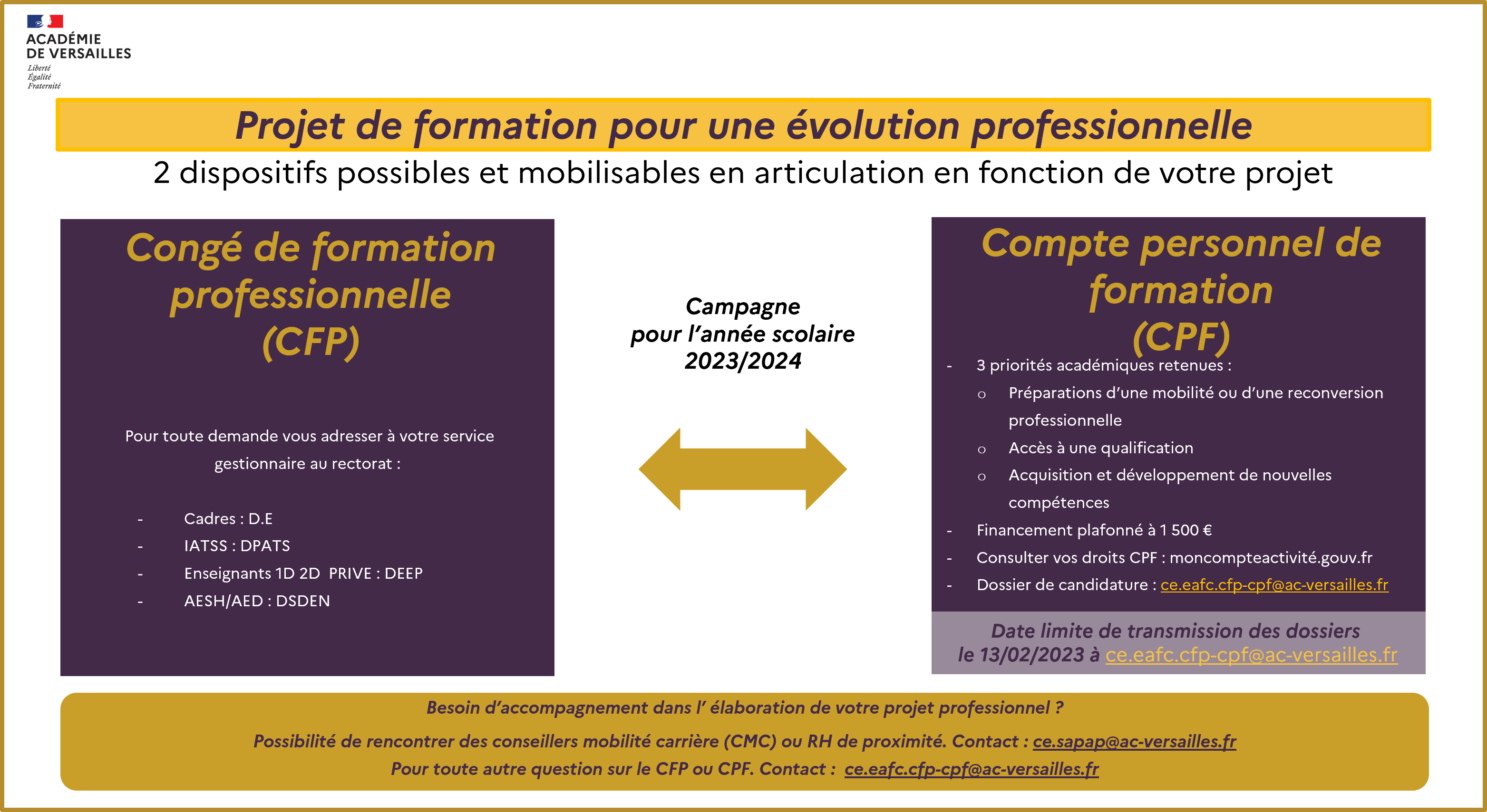 CFP CPF EAFC-CADRES-IATSS-ENSEIGNANTS PRIVE 1D 2D-AESH-AED