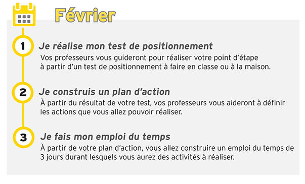 Printemps orientation février