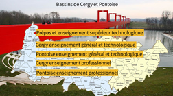 Formations Cergy et Pontoise Genially