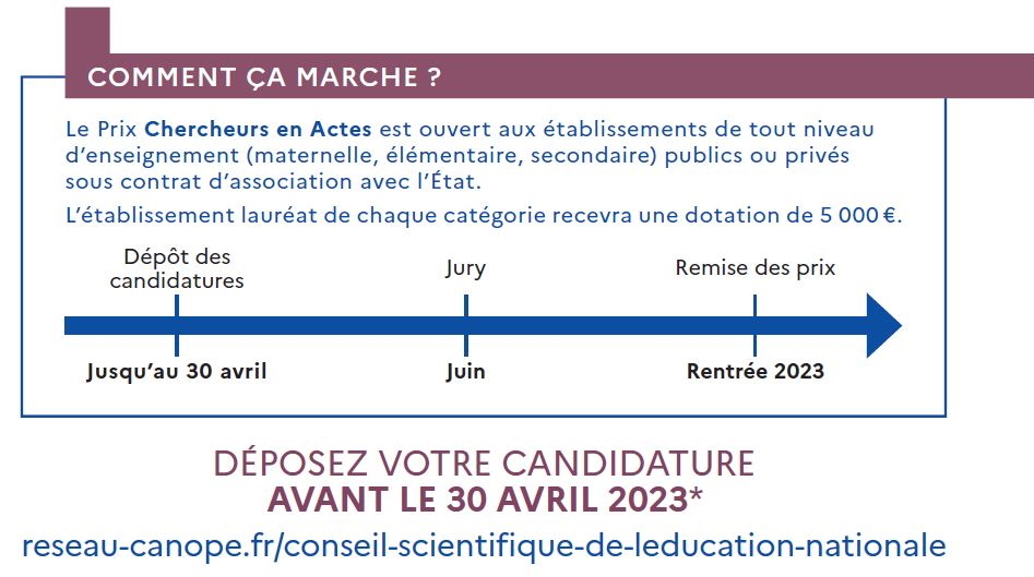 Prix Chercheurs en Actes 2023 - Modalités