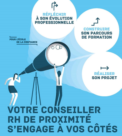 Votre conseiller RH de proximité est à vos côtés pour : réfléchir à votre évolution professionnelle, construire votre parcours de formation, réaliser votre projet