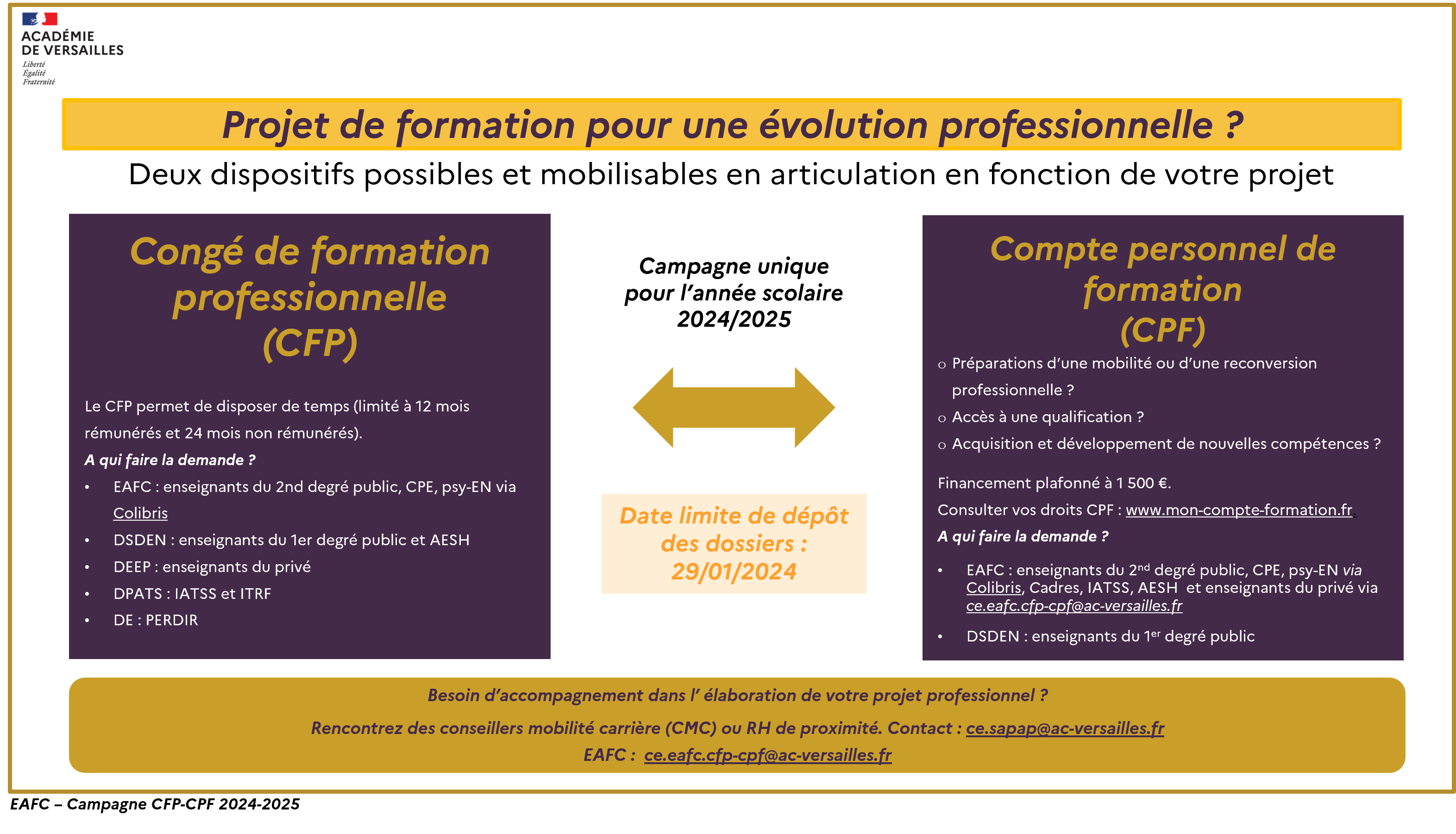Code Ctp Formation Professionnelle 2025 – IXCTP