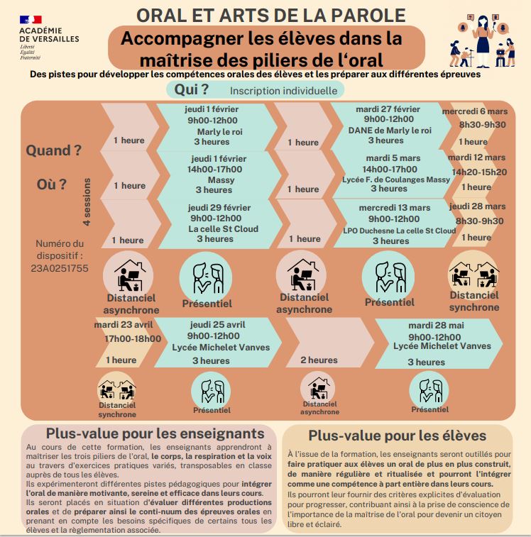 Flyer Fondamentaux de l'oral Elèves