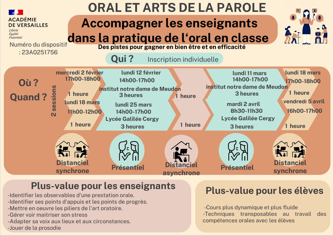 Flyer Fondamentaux de l'oral Enseignant