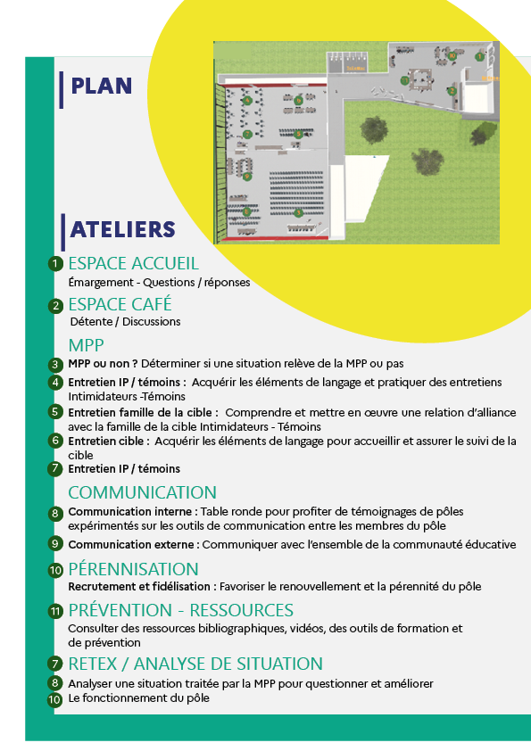 forum phare liste des ateliers