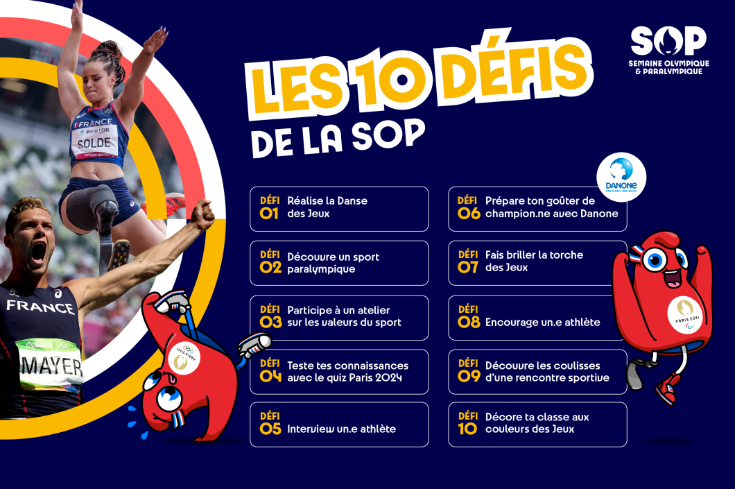 les 10 défis de la SOP2024