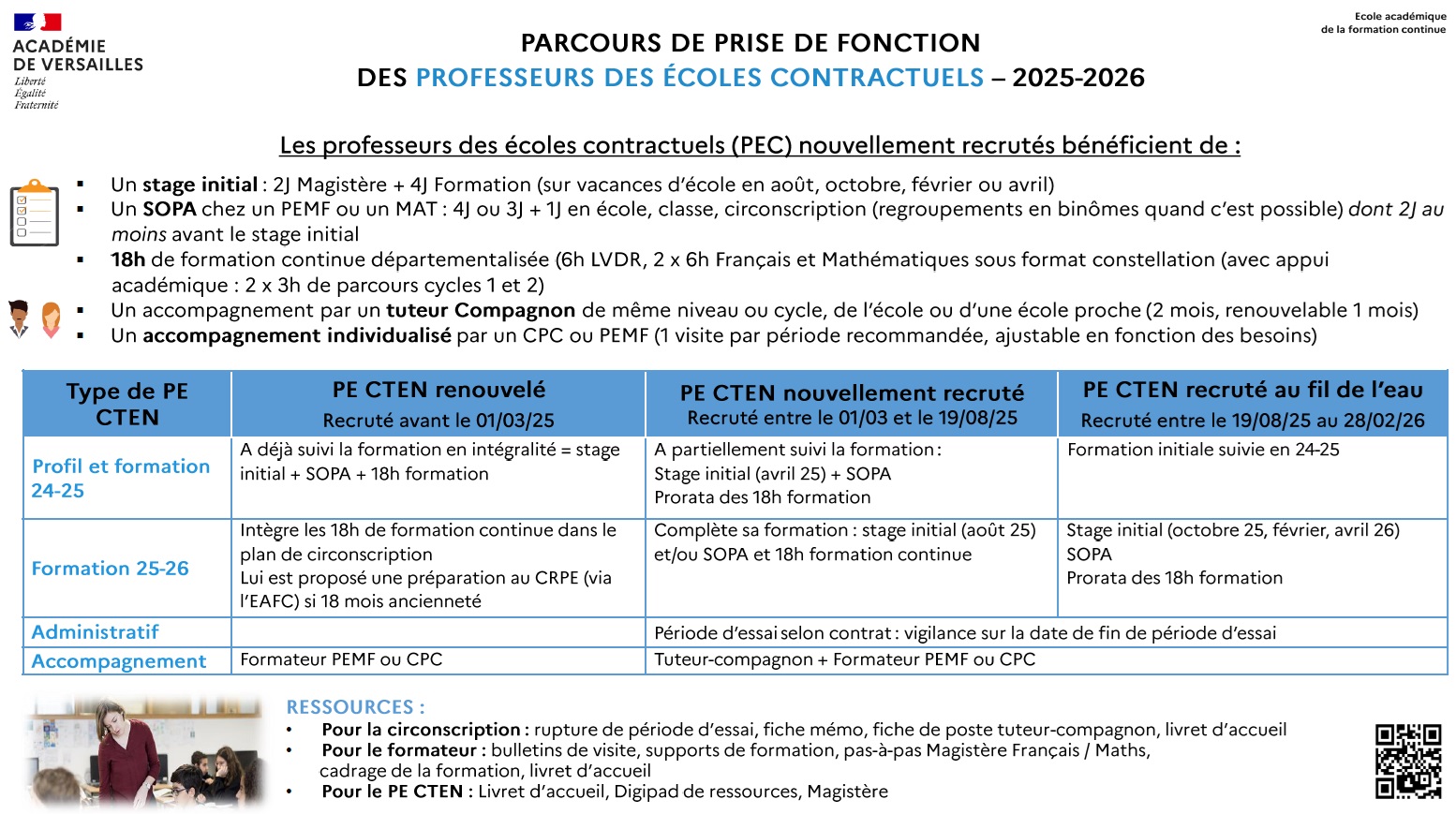 Flyer PE CTEN 25-26
