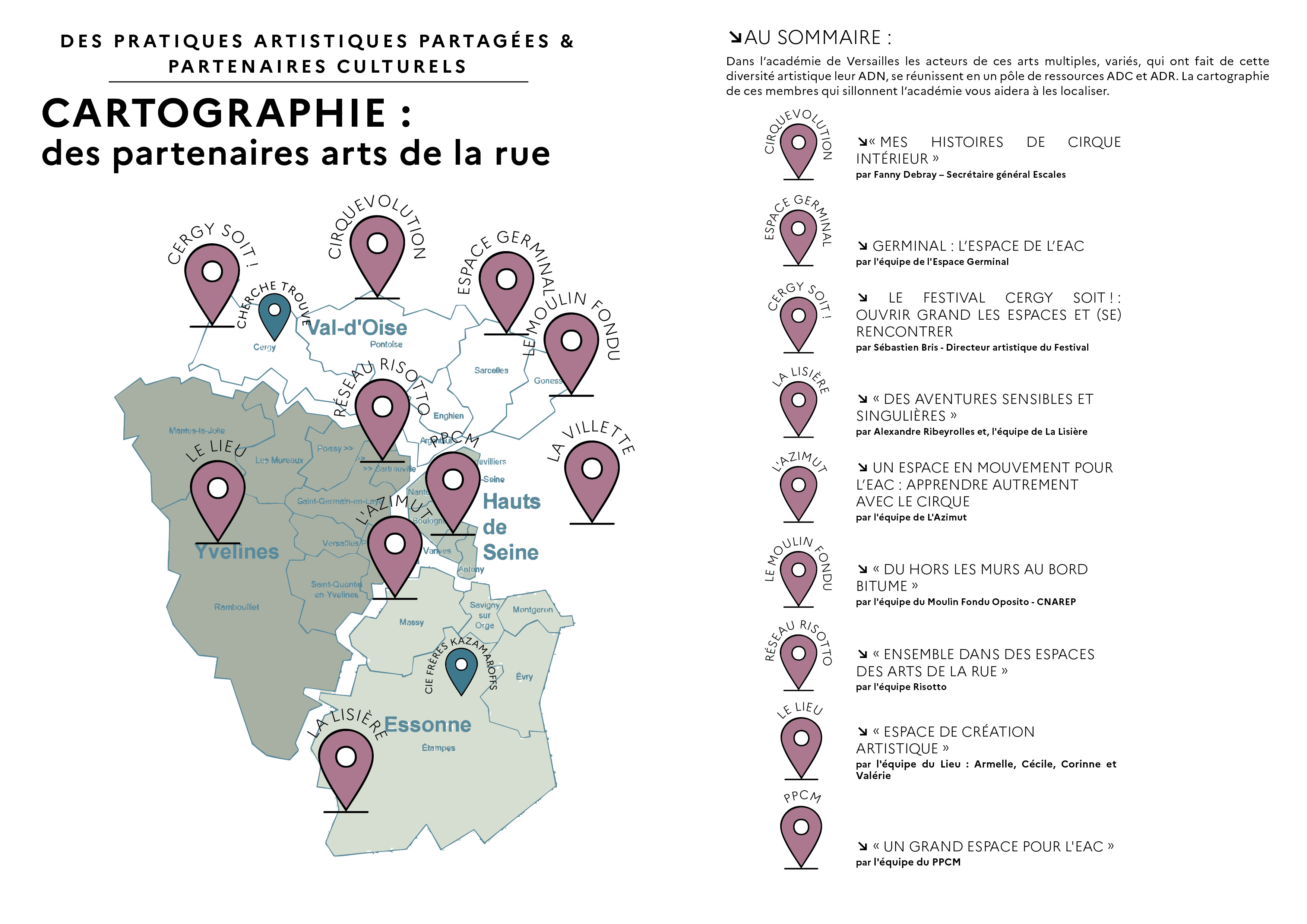 partenaires arts du cirque et de la rue