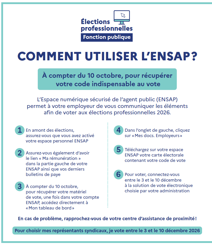 infographie election pro 2026